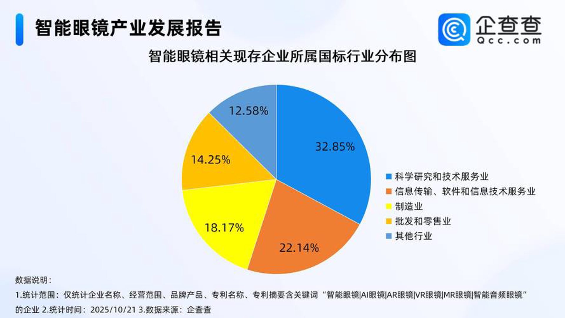 罗计科技